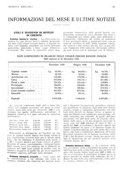 Minerva bancaria rivista mensile