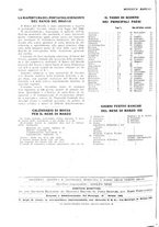 giornale/RML0023720/1931/unico/00000160