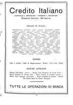 giornale/RML0023720/1931/unico/00000163