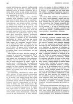 giornale/RML0023720/1931/unico/00000194