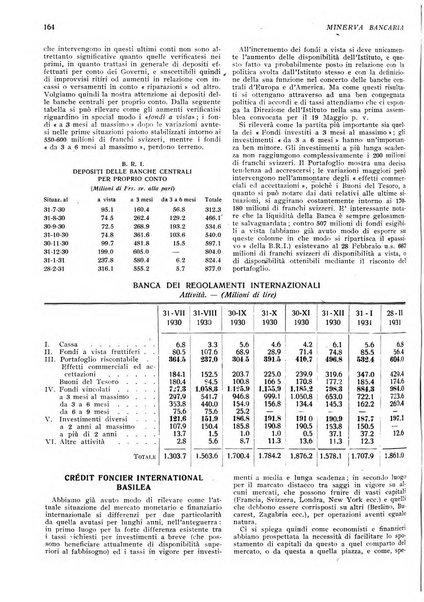 Minerva bancaria rivista mensile