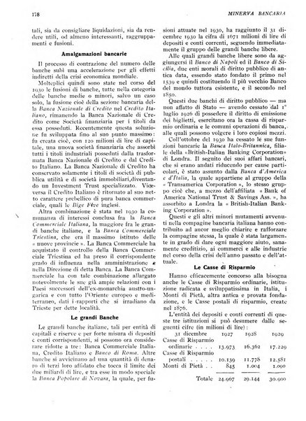 Minerva bancaria rivista mensile