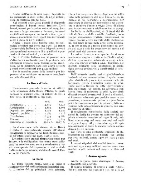 Minerva bancaria rivista mensile