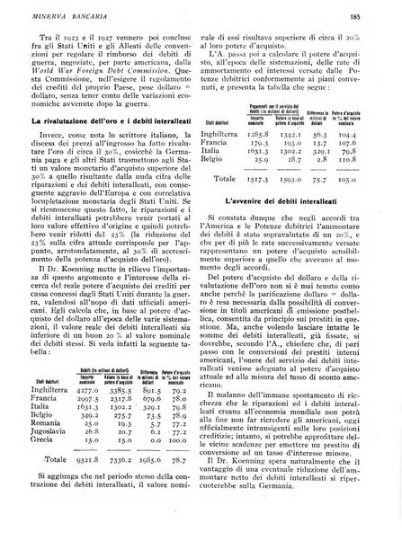 Minerva bancaria rivista mensile