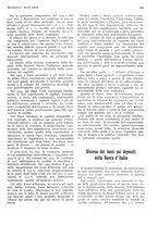 giornale/RML0023720/1931/unico/00000251