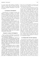 giornale/RML0023720/1931/unico/00000299
