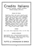giornale/RML0023720/1931/unico/00000387