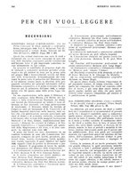 giornale/RML0023720/1931/unico/00000430