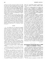 giornale/RML0023720/1931/unico/00000438