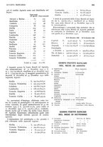 giornale/RML0023720/1931/unico/00000439