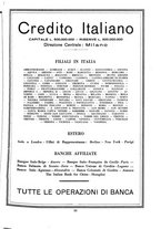 giornale/RML0023720/1931/unico/00000443