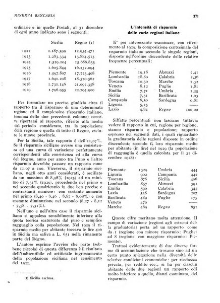 Minerva bancaria rivista mensile