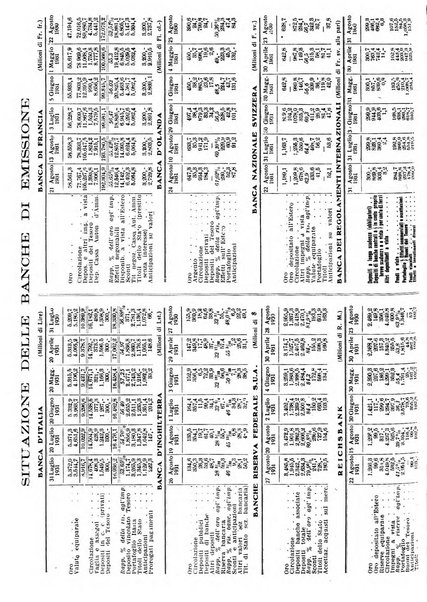 Minerva bancaria rivista mensile