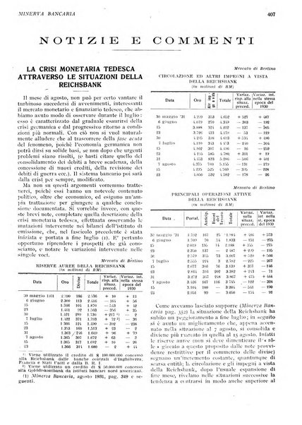 Minerva bancaria rivista mensile