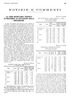 giornale/RML0023720/1931/unico/00000503