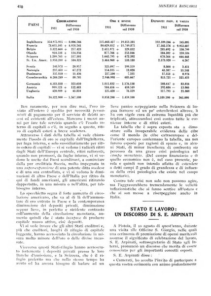 Minerva bancaria rivista mensile