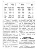 giornale/RML0023720/1931/unico/00000506