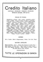giornale/RML0023720/1931/unico/00000511