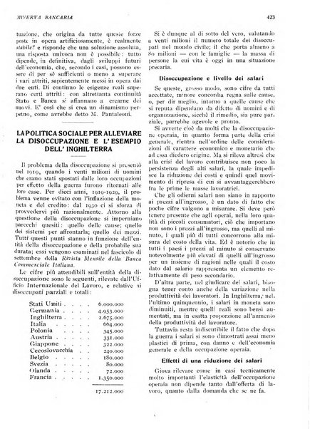 Minerva bancaria rivista mensile