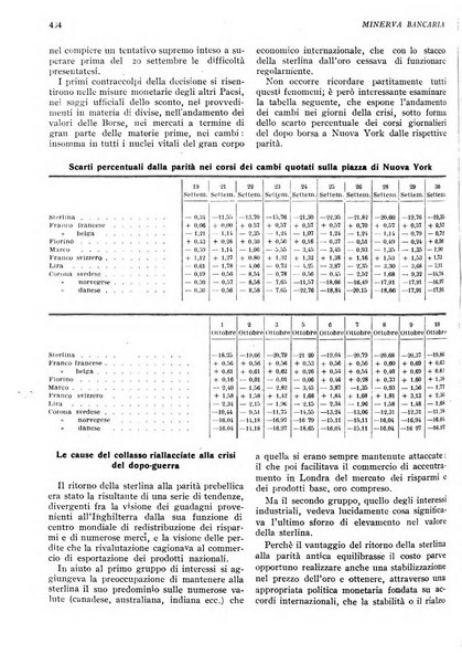 Minerva bancaria rivista mensile