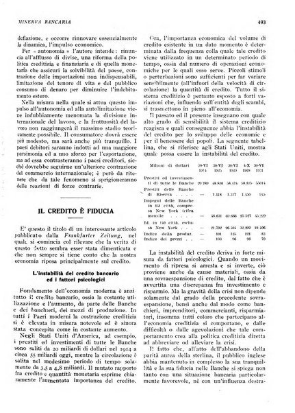 Minerva bancaria rivista mensile