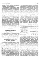 giornale/RML0023720/1931/unico/00000609