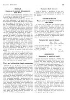 giornale/RML0023720/1931/unico/00000639