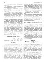 giornale/RML0023720/1931/unico/00000640