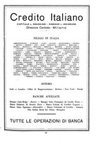 giornale/RML0023720/1931/unico/00000645