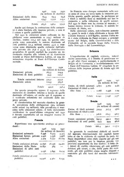 Minerva bancaria rivista mensile