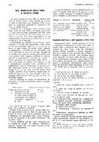 giornale/RML0023720/1931/unico/00000706