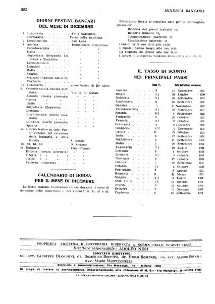 Minerva bancaria rivista mensile