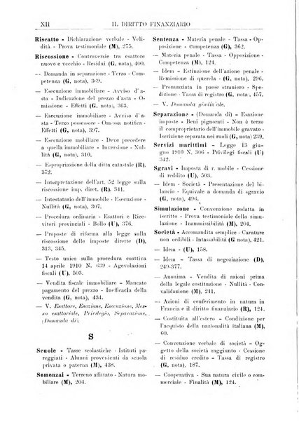 Il diritto finanziario rivista quindicinale di dottrina e giurisprudenza in materia d'imposte dirette e tasse sugli affari