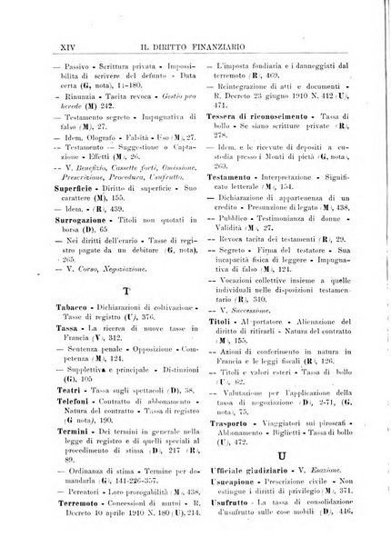 Il diritto finanziario rivista quindicinale di dottrina e giurisprudenza in materia d'imposte dirette e tasse sugli affari