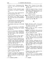 giornale/RML0023776/1911/unico/00000014