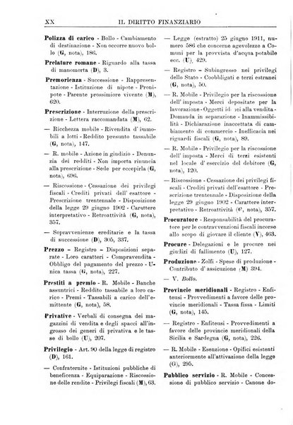 Il diritto finanziario rivista quindicinale di dottrina e giurisprudenza in materia d'imposte dirette e tasse sugli affari