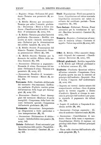 Il diritto finanziario rivista quindicinale di dottrina e giurisprudenza in materia d'imposte dirette e tasse sugli affari