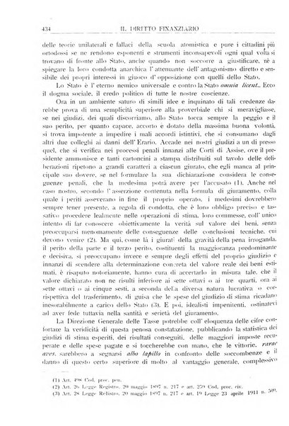 Il diritto finanziario rivista quindicinale di dottrina e giurisprudenza in materia d'imposte dirette e tasse sugli affari