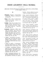 giornale/RML0023776/1912/unico/00000008