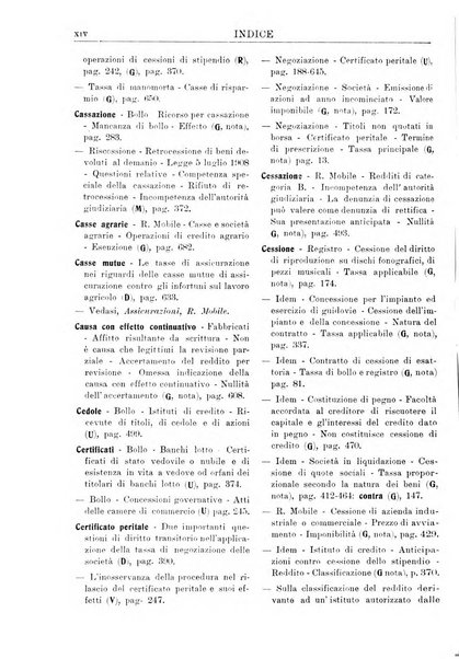 Il diritto finanziario rivista quindicinale di dottrina e giurisprudenza in materia d'imposte dirette e tasse sugli affari