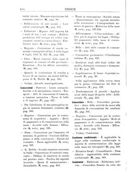 Il diritto finanziario rivista quindicinale di dottrina e giurisprudenza in materia d'imposte dirette e tasse sugli affari