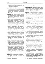 giornale/RML0023776/1912/unico/00000028