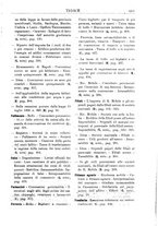 giornale/RML0023776/1912/unico/00000029