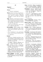 giornale/RML0023776/1912/unico/00000036