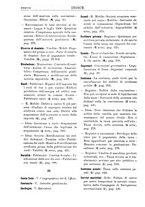 giornale/RML0023776/1912/unico/00000042
