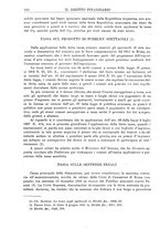 giornale/RML0023776/1912/unico/00000750