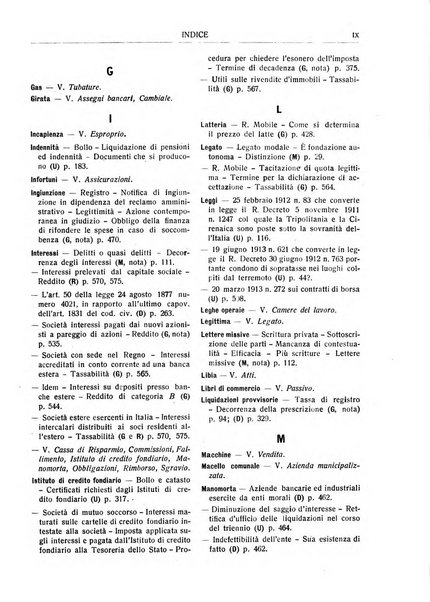 Il diritto finanziario rivista quindicinale di dottrina e giurisprudenza in materia d'imposte dirette e tasse sugli affari