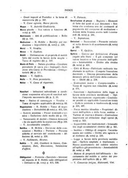 Il diritto finanziario rivista quindicinale di dottrina e giurisprudenza in materia d'imposte dirette e tasse sugli affari