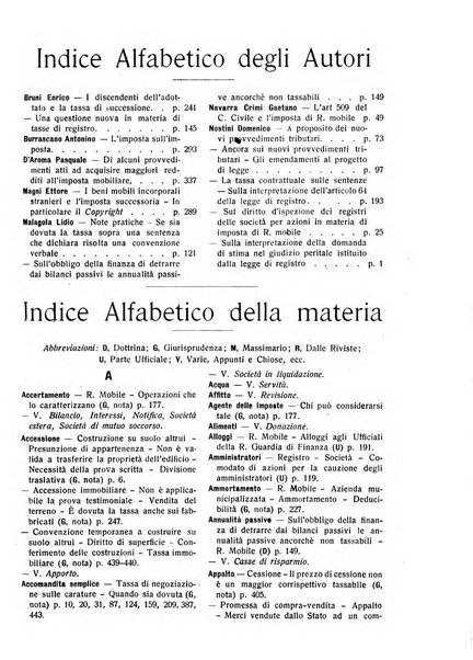 Il diritto finanziario rivista quindicinale di dottrina e giurisprudenza in materia d'imposte dirette e tasse sugli affari