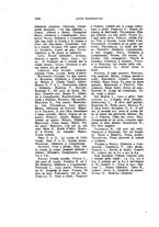 giornale/RML0023839/1924/unico/00000264